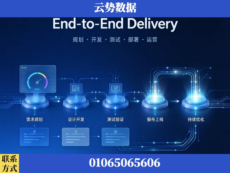 绍兴-End-to-End Delivery